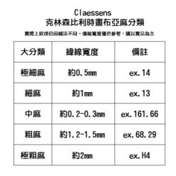 Claessens 克林森比利時畫布畫布粗細分類