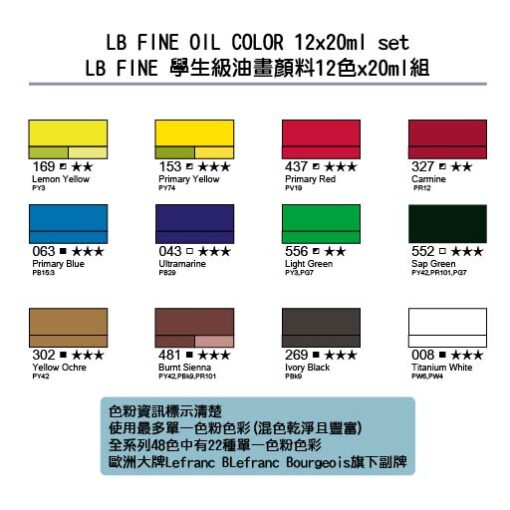 LB Fine Oil 12x20ml組 500x500