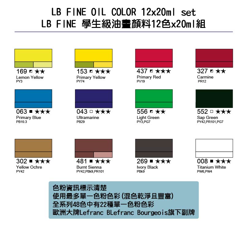 LB Fine Oil 12x20ml組-790