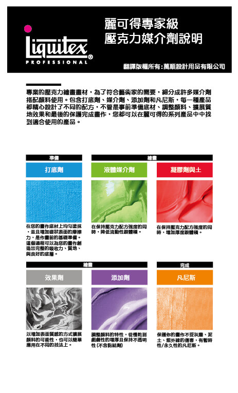 麗可得分類說明2 Liquitex Medium Classification