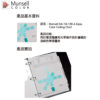 M50051 Munsell EIA-TIA 598-A Aqua Color Coding Chart