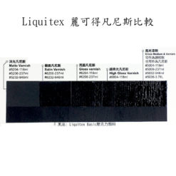 凡尼斯比較 Liquitex Acrylic Varnish compare