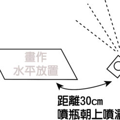 噴瓶使用方式 萬順