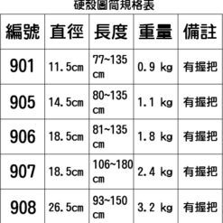 硬殼圖筒規格表