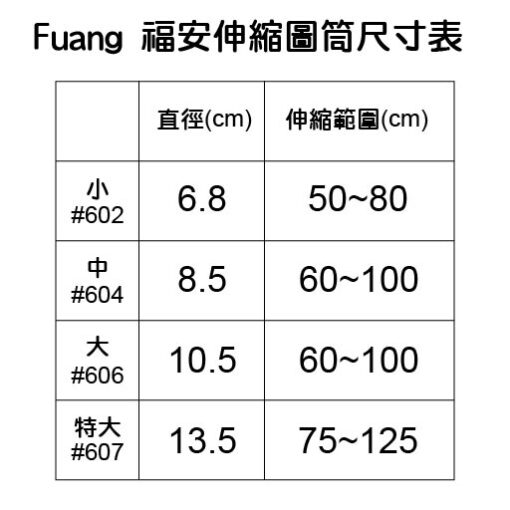 福安伸縮圖筒尺寸表